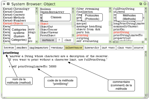 SystelBrowser_Object